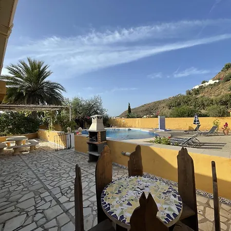 Panoramicas Villa *