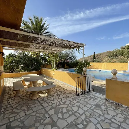 Panoramicas Villa *