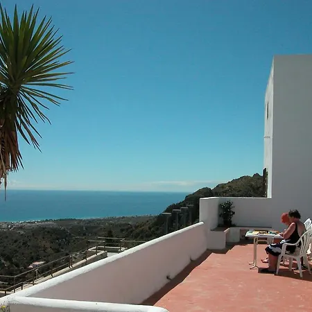 El Mirador Del Castillo *